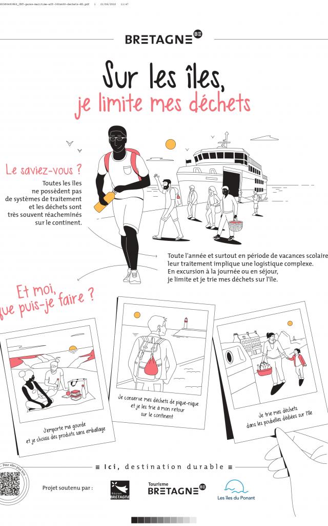Ecogestes iles - Affiche déchets